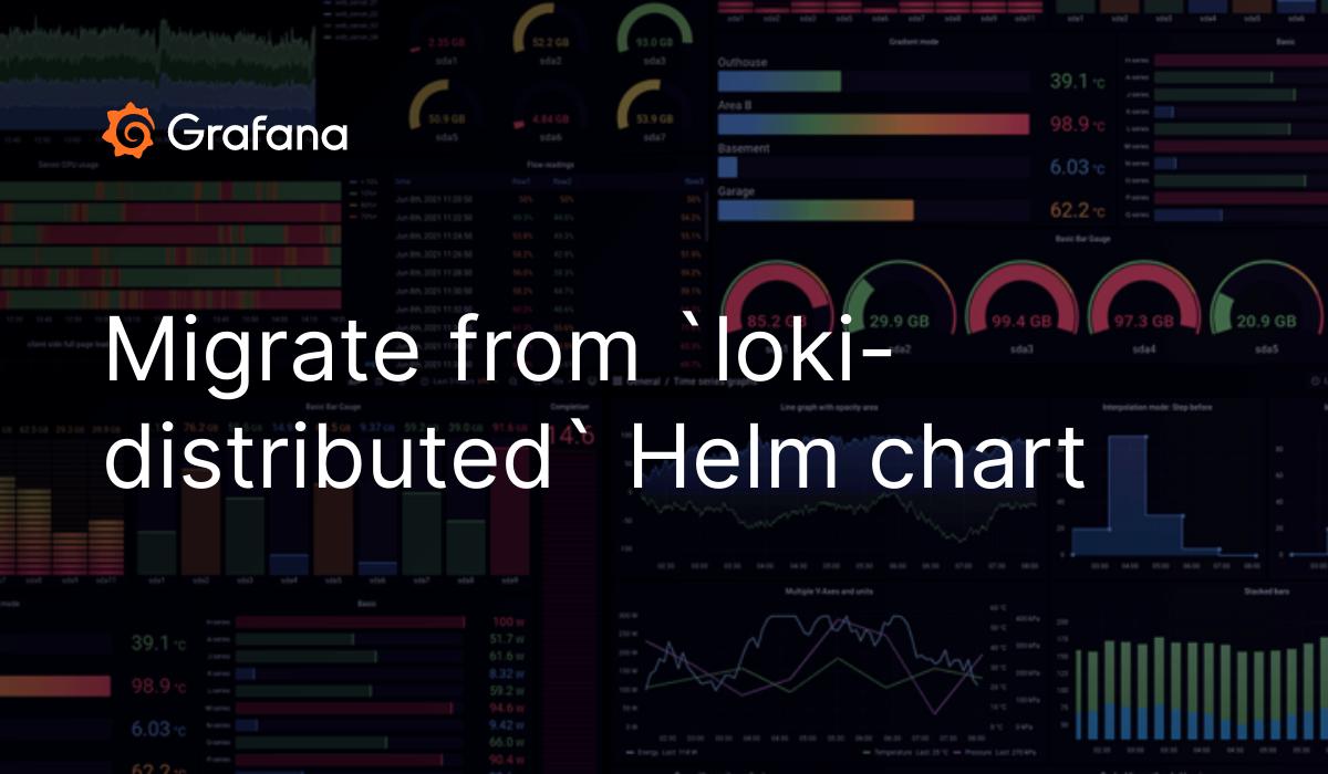 Migrate From Loki Distributed Helm Chart Grafana Loki Documentation